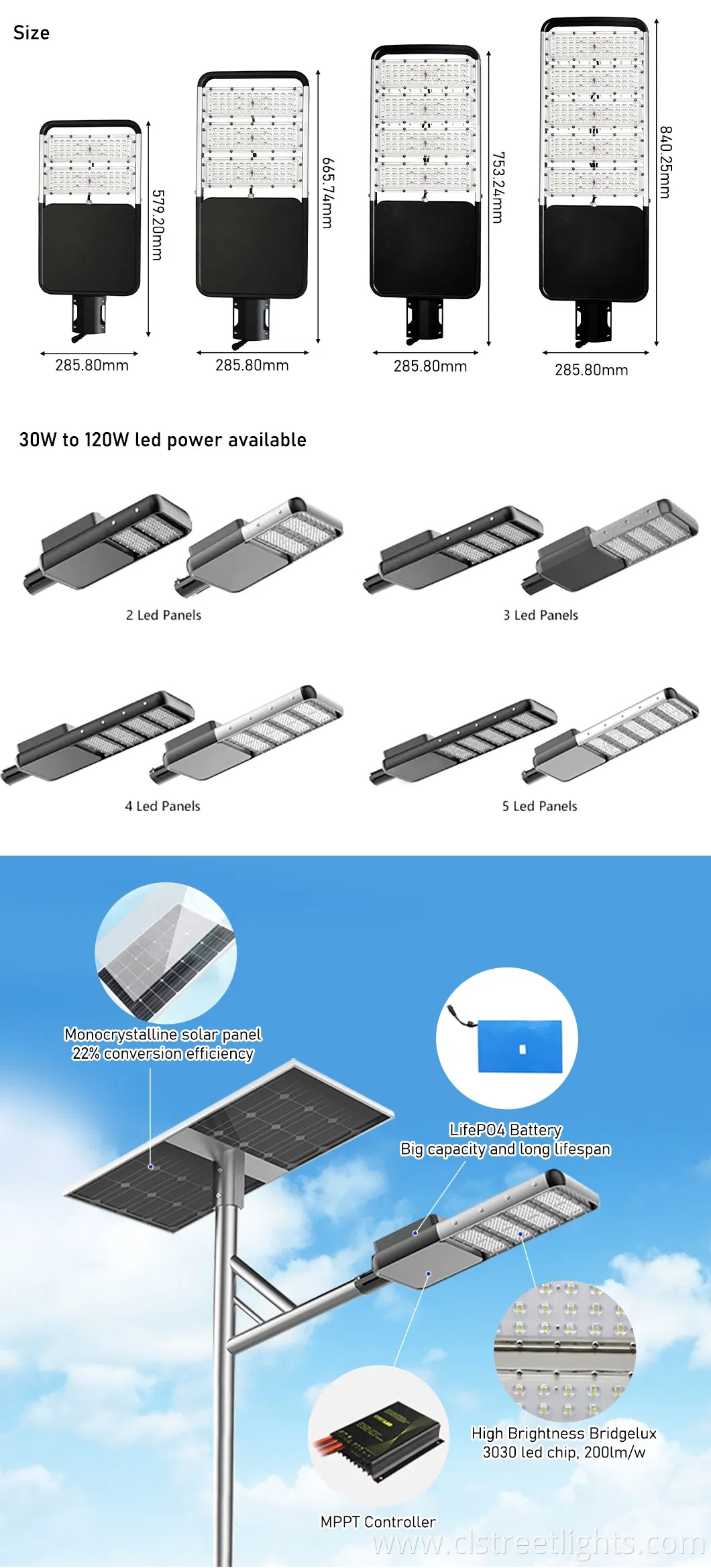 Baorun Factory Price 100W Zc Series All-in-Two Integrated LED Solar Street Lights